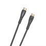 Planet Waves CABO MIDI PW MD 05 1,5mt MIDI/MIDI