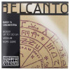 Thomastik SET CORDAS CONTRABAIXO 3/4 Belcanto Orchestra BC600